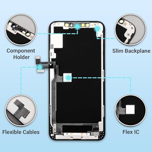 Image of for iPhone 11 Pro Max Screen Replacement 6.5 Inch LCD Display, 3D Touch Digitizer Assembly with Repair Tools, Screen Protector & Waterproof Adhesive