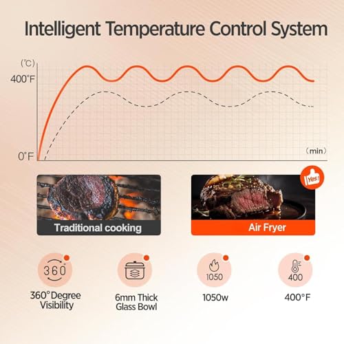 Glass Air Fryer,4.5QT Air Fryer with Viewing Glass Pot, Air Fry, Roast, Reheat, Dehydrate, Air Crisp Technology,Nonstick & Dishwasher Safe Basket,97% Less Oil,Features Digital Timer