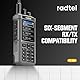 Radtel RT-880G GPS APRS 10w Amateurfunk Walkie Talkie Tragbares CB-Radio 1024 Kanäle HF SSB Rx mit Cross-Band-Repeater, 2,4-Zoll-Farbdisplay mit Programmierkabel SW/MW-Antenne