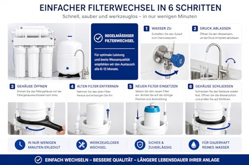 Miniatura 6 de Pack De 4 Filtros Ósmosis. Pack De Recambio De Filtros Compuesto Por 1 De Sedimentos, 1 De Carbón Gac, 1 De Carbón Block, 1 Post Filtro De Coco. Bbagua.