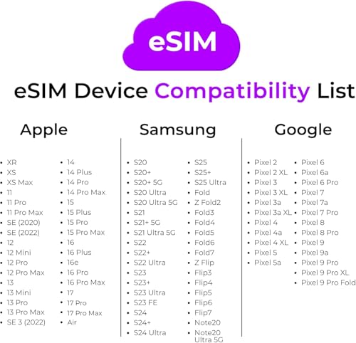 Image of SpeedTalk Mobile Pre-Paid eSIM and SIM Card Starter Kit - No Contract Wireless $22mo Talk Text Data Unlimited Plans - Cellphone 5G 4G LTE Apple iPhone, Android Smart Phones