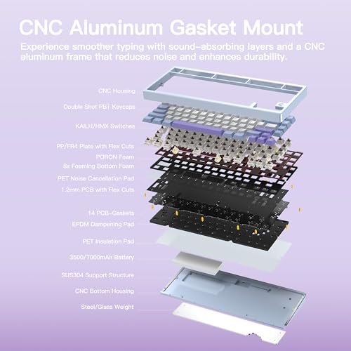 Image of KEEBMONKEY WOBKEY Rainy 75 CNC Aluminum HMX /JWK /Cocoa Switches Triple-Mode Connectivity Mechanical Keyboard with Superior Acoustics, RGB /FR4 /Silver SUS304 /7000mAh /Cocoa Switch (Pro - Purple)