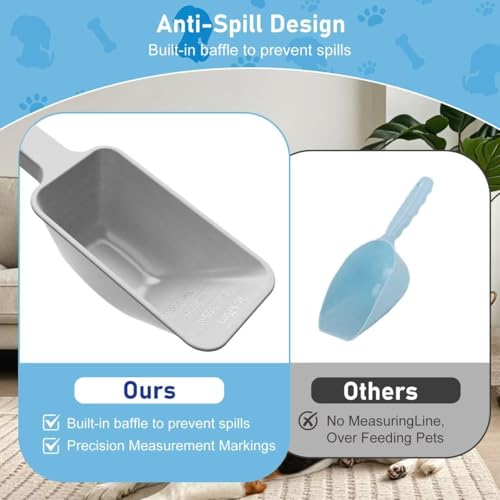Image of Food Scoop, Cup Capacity Dog Food Scooper With Measuring Lines For Dog, Puppy and Cat Coffee Bean Scoop, Flour Scoop 2 Pack (Grey)