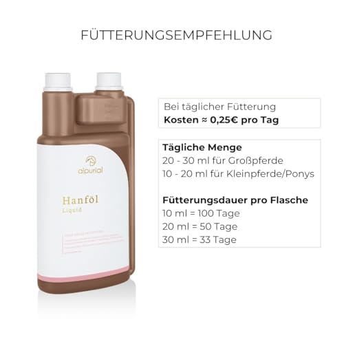 Alpurial Hanföl für Pferde – Einzelfuttermittel zur Ergänzung mit essentiellen Fettsäuren bei besonderem Fütterungsbedarf