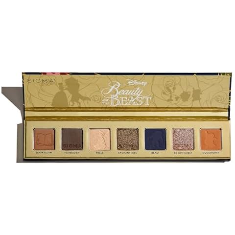 Sigma Beauty Mini Eyeshadow Palette Cover