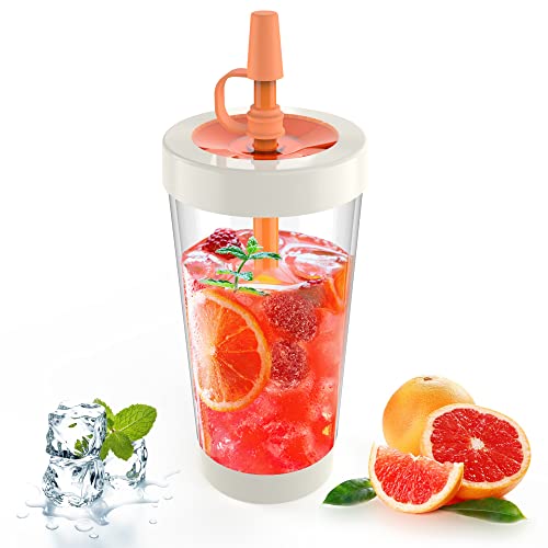 Comparison of Best Clear Water Bottle For Coffee Top Picks 2023 Reviews