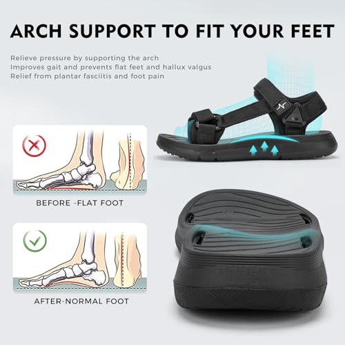Mens Hiking Sandals with Arch Support - Cushion Sport Athletic Walking Sandles Outdoor Summer Comfortable Casual Waterproof Beach Water Sandal for Wide Feet3