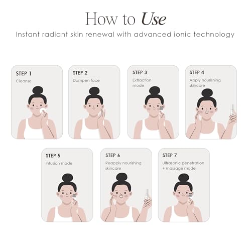 Skin Care Scrubber by Project E Beauty | Skin Spatula for Gentle Exfoliation | Blackhead Removal | Deep Pore Cleansing | Dead Skin Remover | Smoother Complexion