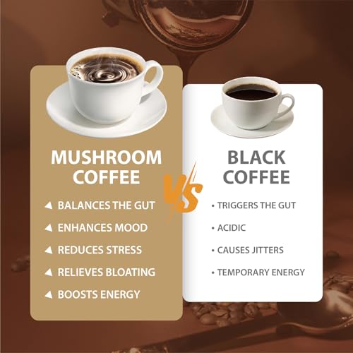 Image of Mushroom Coffee, Instant Coffee Blend, 6 Adaptogenic Mushrooms, 30 Servings