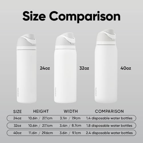Owala FreeSip Insulated Stainless Steel Water Bottle with Straw for Sports and Travel, BPA-Free, 24-oz, Shy Marshmallow — view 4