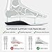 Sole Active Thin Shoe Insoles – Orthotic Arch Support Inserts for Plantar Fasciitis Relief - Mens Size 10/Womens Size 12, 1 Pair