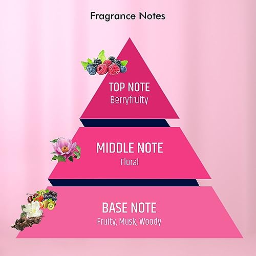 Image of MarconI Party Girl Occasional Outing & Party Wear Eau De French Perfume For Women - 100 ml