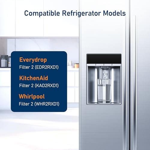 JetfiWtr W10413645A Water Filter 2 Replacement, Compatible with Everydrop Filter 2, EDR2RXD1, Whirlpool WHR2RXD1, P9KB2L, P9RFKB2L, Whirlpool WRX986SIHZ, WRF757SDHZ, WRF767SDHZ, WRF736SDAM, 2 Pack - 2