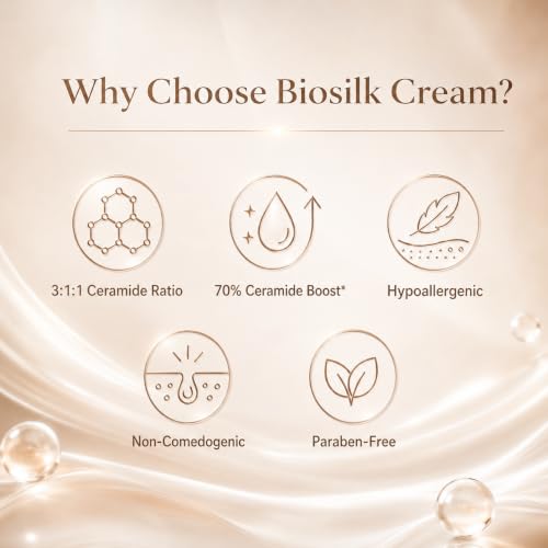 Image of BIOSILK Cream - 3:1:1 Golden Ratio Ceramides with Oatcom for 70% Ceramide Boost & Pentavitin 72-Hr Hydration - Hypoallergenic, Non-Comedogenic Moisturiser for Dry, Sensitive & Irritated Skin - 100gm