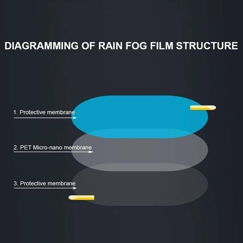 Image of Maxismart Anti Fog Film for Car Mirror Sticker - Window Film Water Protective Sticker for Anti-Glare, Anti-Scratch, Rainproof anti fog film for car mirror (Pack of 4)