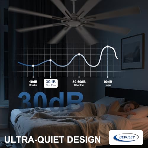 Image of Depuley Ceiling Fan Without Light: 66 Inch Big Indoor Outdoor Fan with Remote APP Control - Black Wood Grain Large Ceiling Fan no Light 8 Blade Reversible Quiet DC Motor Memory Function Timer