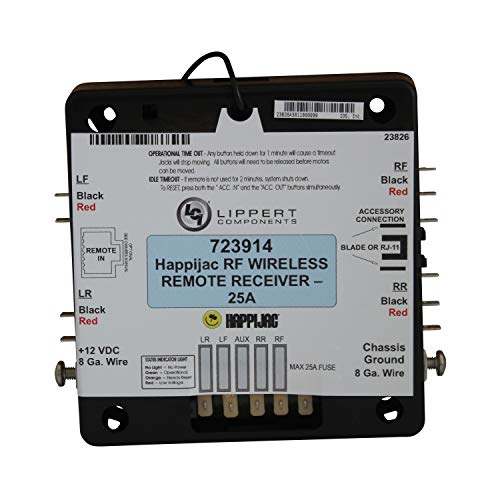 Lippert Components White Standard Lippert 733513 Clutchless Ccs