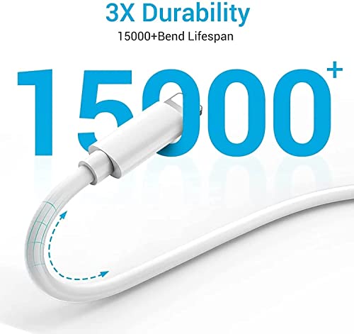 Image of Original 20W Super Fast Charger for iPhone 14| 14 Plus| 13| 13 Pro| 12| 12Pro| 13Pro Max| 12 Mini (Adapter & Cable| White) (83S000733)