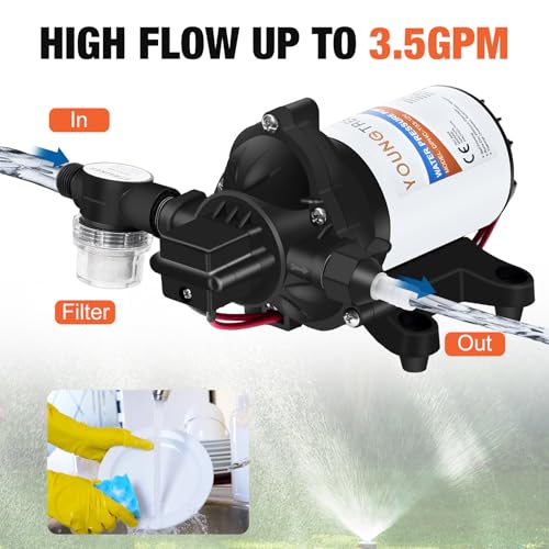 Image of YOUNGTREE 12V DC RV Water Diaphragm Pump 3.5 GPM 45PSI, 12Volt Self-Priming Fresh Water Pressure Pump with Pressure Switch for RV Camper Boat Home Off-Grid