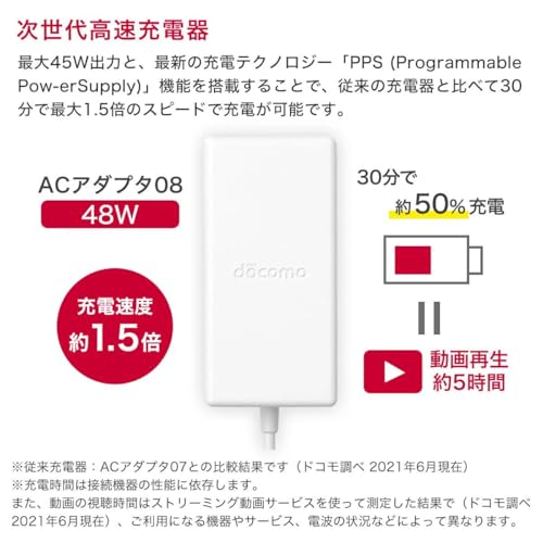 ドコモ純正 ACアダプタ 08 Type-CtoCケーブル同梱 最大45W 急速充電 コンパクト iPhone16 Android Nintendo Switch スイッチ対応 1.2m