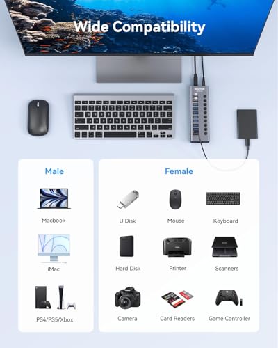 Powered USB 3.0 Hub, Wenter 10 Ports 36W USB Hub Aktiv, Aluminium USB Splitter mit individuellen EIN/Aus Schaltern, SD/TF Kartenleser und USB Hub mit Netzteil für PC/Laptops/MacBook Pro/Air/iMac/iPad – Bild 8