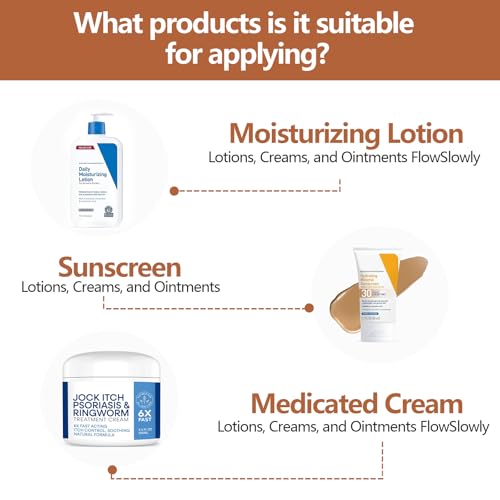 Svarvns Lotion Applicator for Back and Feet with 2 Replaceable Pads, 17" Back Lotion Applicator for Women, Elderly Apply to Lotion, Suncreen, Cream Medicine, White - Image 3