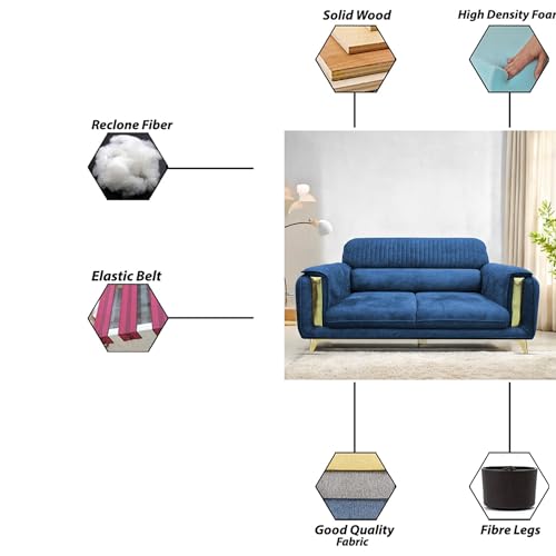 Image of Casaliving Gelio 3 Seater Sofa Set for Living Room (Blue Colour) Premium Fabric Sofa