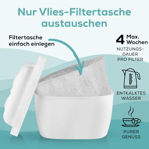 Foto von yucona® Wasserfilter Starter-Set für 3 Monate | Für Brita® Marella® Maxtra pro® | 96% weniger Plastik, austauschbare Aktivkohlefilter aus Kokosnussschalen [Made in Germany]