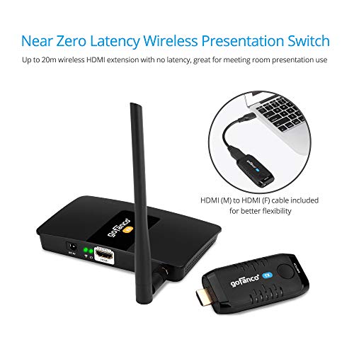 gofanco Near Zero Latency 10x1 1080p Wireless HDMI Extender,