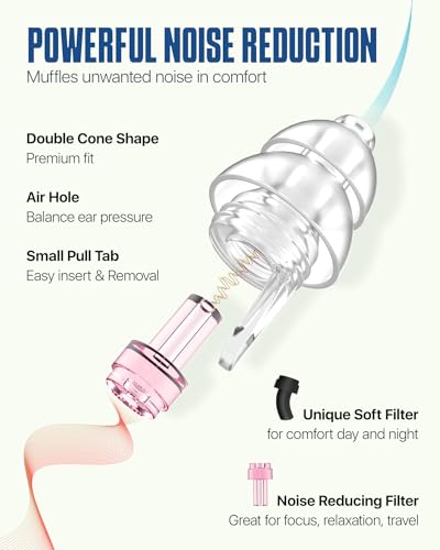 Image of Ear Plugs for Sleeping 2 Pairs, Ultra-Comfy Reusable Small Earplugs for Sleep, Travel, Focus, Side Sleepers, Snoring - 27 dB Soundproof Noise Cancelling Silicone Hearing Protection