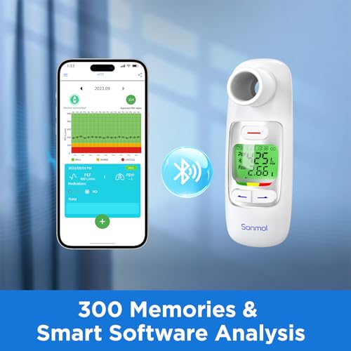 Sonmol SMBT-2 Spirometer With Risk Indicator & 300 Records Storage Function thumb #3