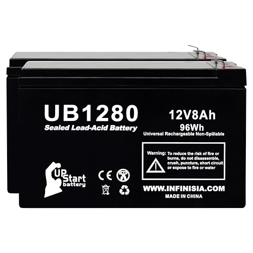2-Pack 12V 8Ah UPS for APC 1500 Battery Replacement - Compatible with APC BACK-UPS Pro 1500 Batteries BX1500M BR1500G BX1500G SUA1500RM2U APCRBC124 1500S RBC124 Surge Protector Backup 12 Volt 8 Ah