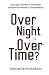 Overnight or Over Time?: Success Stories of the Most Influential Internet Entrepreneurs