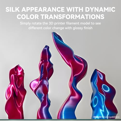 Image of JAYO Silk Dual & Tri-Color PLA Filament 1.75mm Bundle, Multi-Color Shiny 3D Printer Filament Set, Smooth Glossy Finish, Easy to Print, No Clog, 250g Spool, 8 Rolls, 2kg in Total