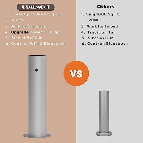 Usmlmoot Scent Air Machine,Waterless Essential Oil Diffuser With Cold Air Nebulizing Tech. For Large Room/Hotel/Office, Bt Tower Diffuser Aromatherapy Nebulizer 500Ml Coverage 4000 Sq.ft.(Silver) #TOP4