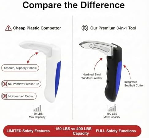 Car Door Handle for Elderly: 400lbs Ergonomic Aluminum Assist Cane — 사진 4