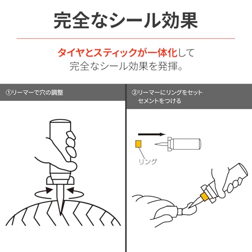 デイトナ パンク修理キット 96422