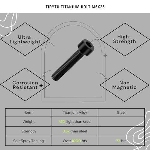 Image of Titanium Bolts M5x25, Black, 6PC | Lightweight Hex Socket Screws, MTB /Road Bike /Motorcycle, Corrosion Resistant, Marine Grade Fasteners