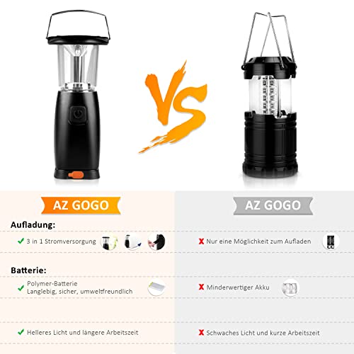 LED Campinglampe Solar, AZ GOGO Camping Handkurbel Laterne, Aufladbar Tragbare Notfallleuchte inkl. 3 Lichtmodi, USB… - Image 7