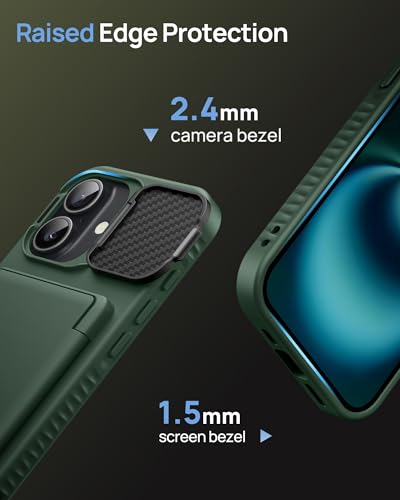 Image of for iPhone 16 Case Wallet with Stand, Built-in Card Holder & Camera Cover, Military Grade Drop Protection Shockproof Rugged Protective Multifunctional Phone Case for iPhone 16 6.1 inch 2024, Green