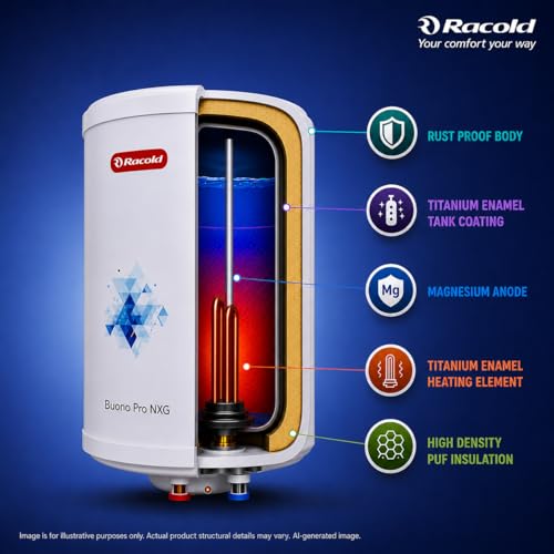 Racold Store Racold Buono Pro NXG 25L Water Heater - Image 3