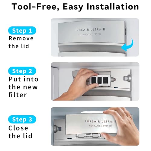 Image of 2 Pack Paultra2 Refrigerator Air Filter Replacement, Strong Adsorption Air Filter Compatible with Frigidaire PureAir Ultra 2, Pure Air Ultra II and Electrolux - Part 242047805, 5303918847