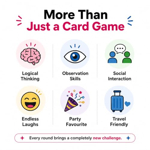 Image of blue orange | I Know... You Don't - Strategic Card Game for Family Game Night | Easy to Learn | Fast 10 Minute Rounds | Fun for Kids, Teens, and Adults | 3-7 Players