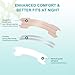 MQ 100ct Nasal Strips for Snoring Mint Scent Nose Strips for Breathing Extra Strength Snore Strips to Open Nasal Passages, Relieve Nasal Congestion