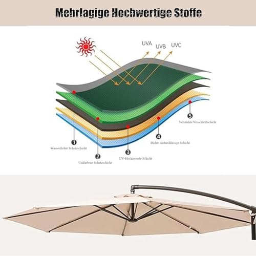 OUKEJNM 10 X 10ft Patio Umbrella Replacement Canopy Square Cantilever Umbrella Replacement Cover 2-Tier Top Cover Outdoor Market Patio Umbrella Canopy Cover(Khaki)