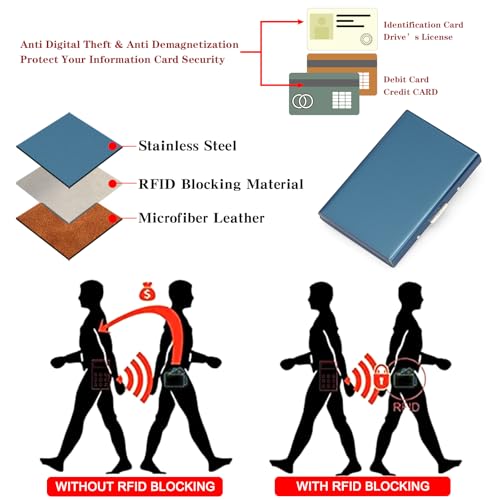 Image of Stainless Steel Credit Card Wallet RFID Blocking Metal Case Pocket Business Card Holder for Women and Men