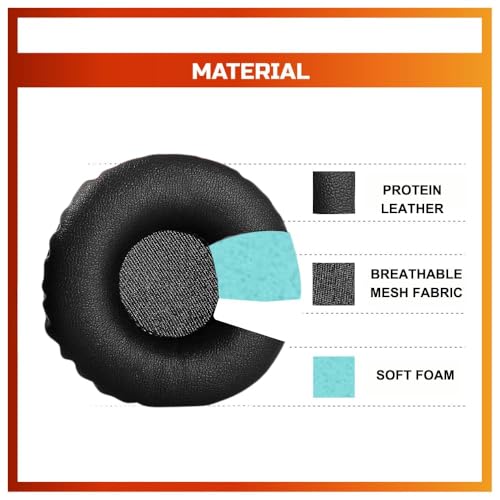 Image of Crysendo 70mm Headphone Cushion Protein Leather Cushion | Compatible with Sennheiser HD 250BT Ear Cushion | 1.5cm Thick Replacement Headphone Ear Pads