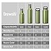 Brewsly Botella Agua Acero Inoxidable, Aislada al Vacío de Conserva Frío Doble...