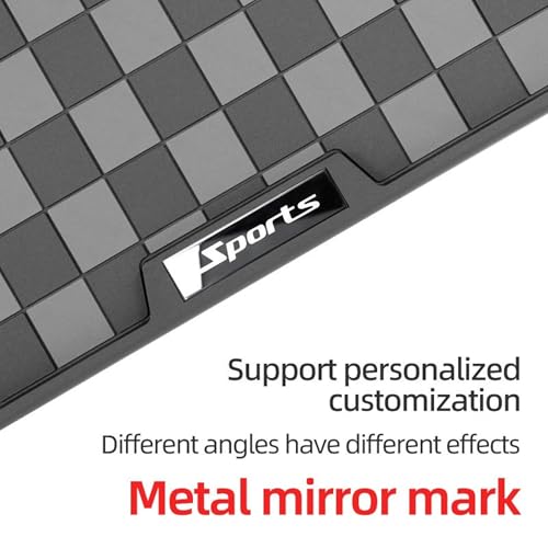 Product Variant View