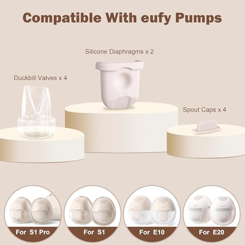 Image of Breast Pump Replacement Parts Kit Compatible with Eufy Electric Wearable Breast Pumps E10 / E20 / S1 / S1 Pro, 10PCS Includes 4 Spout Caps, 4 Duckbill Valves & 2 Silicone Diaphragms, BPA Free